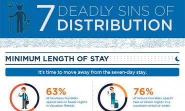 LeisureLink Releases the 7 Deadly Sins of Distribution eBook for Vacation Rental Owners and Managers