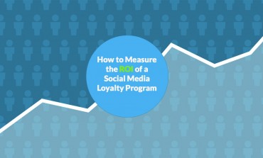 How to Measure the ROI of a Social Media Loyalty Program | Chirpify