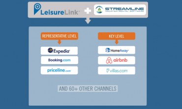 LeisureLink® and Streamline Announce New Partnership